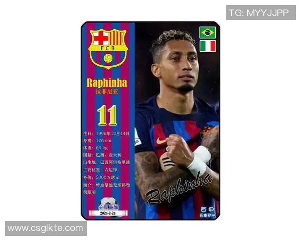 2025年足球抖音球星排名前十强揭晓 看谁是最火的足球红人 2025年足球抖音球星排名前十强揭晓 看谁是最火的足球红人