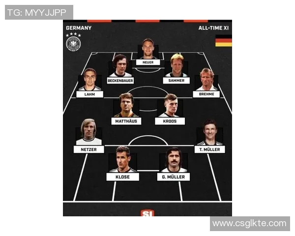 德国足球明星排行榜 盘点历代最具影响力的球员及成就 德国足球明星排行榜 盘点历代最具影响力的球员及成就