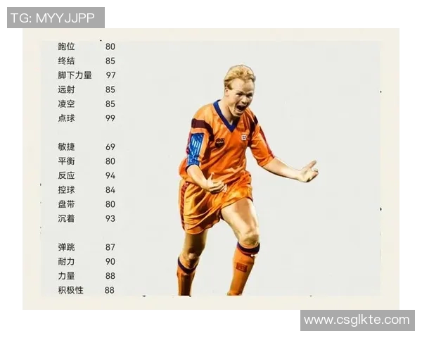 足球巨星背后的奋斗历程与荣耀时刻解析