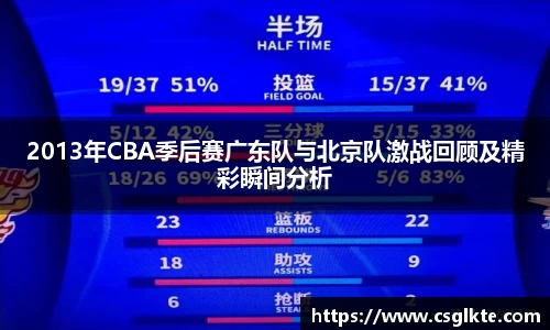 2013年CBA季后赛广东队与北京队激战回顾及精彩瞬间分析
